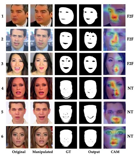 mr. deepfake|Image Segmentation / Obstruction masking 